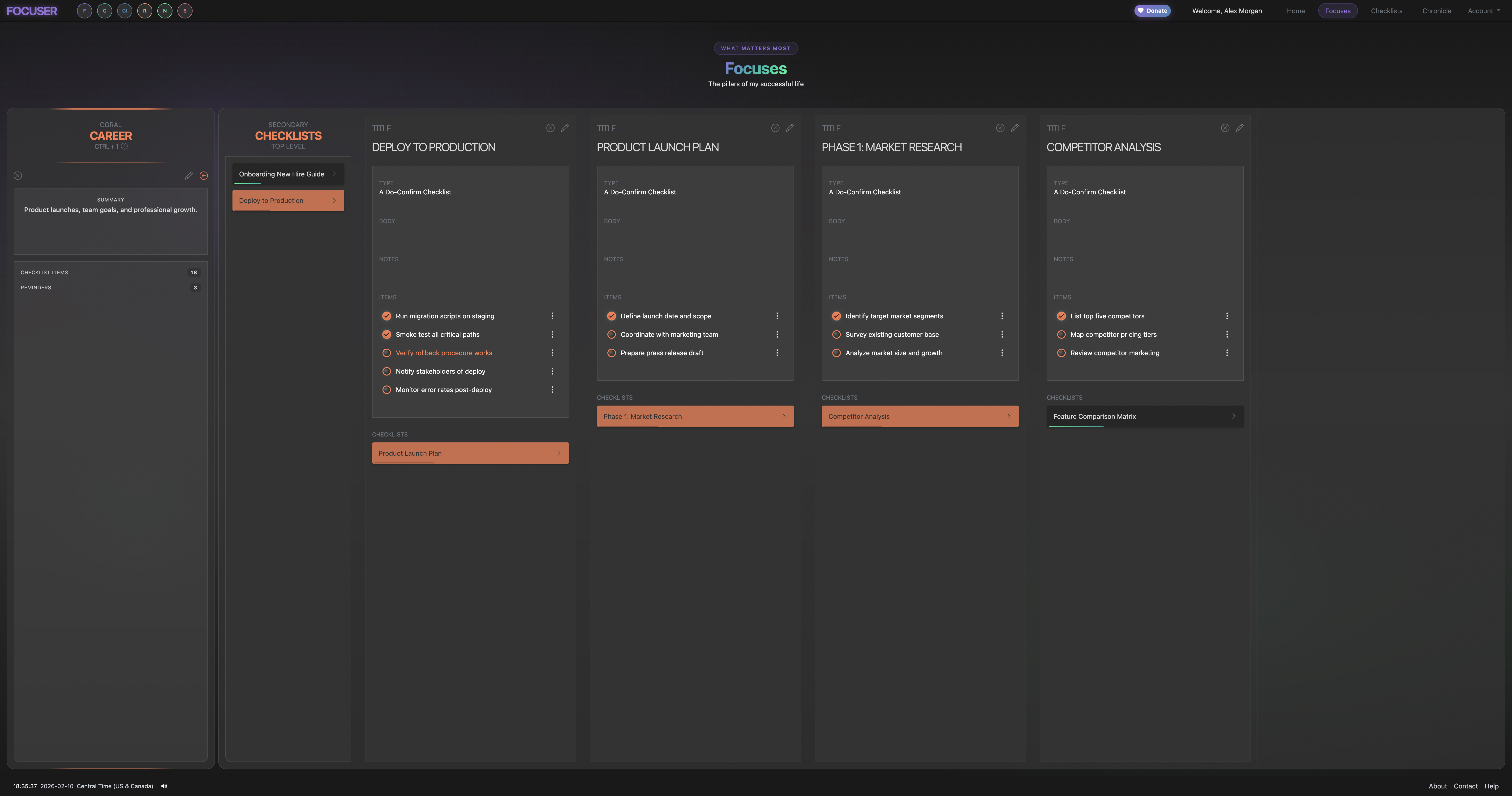 Focus drilldown showing checklist detail